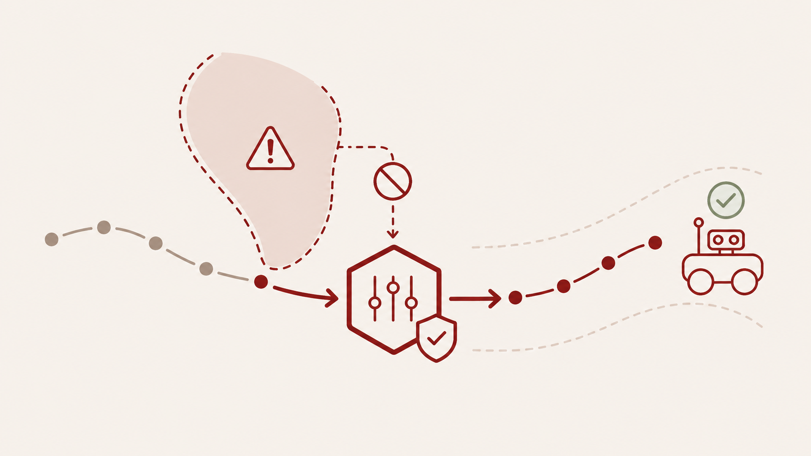 Runtime monitoring and safe intervention icon