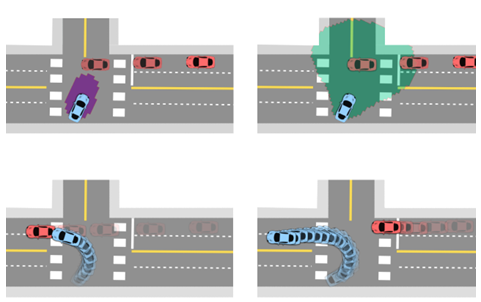 Paper overview
