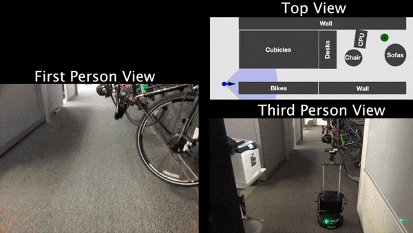Visual navigation in novel environments